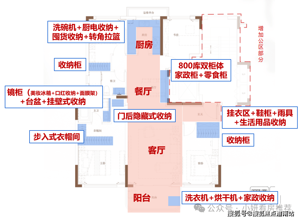 地址-最新房价户型图-小区环境-楼盘详情-交房时间-周边配套-售楼处电话AG真人百家家乐app虹盛里网站-虹盛里售楼处电话-楼盘详情-交房时间-(图2)