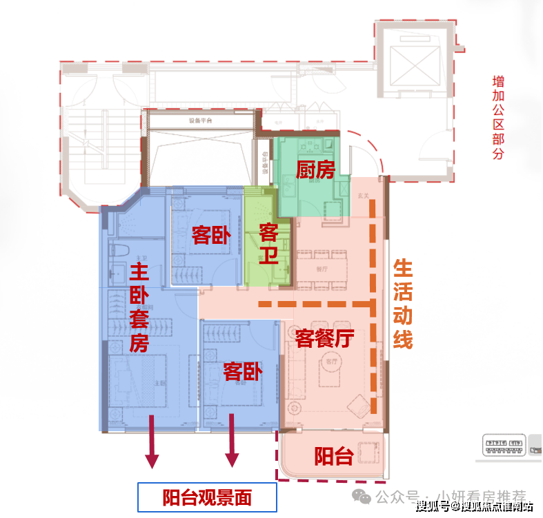 地址-最新房价户型图-小区环境-楼盘详情-交房时间-周边配套-售楼处电话AG真人百家家乐app虹盛里网站-虹盛里售楼处电话-楼盘详情-交房时间-(图4)