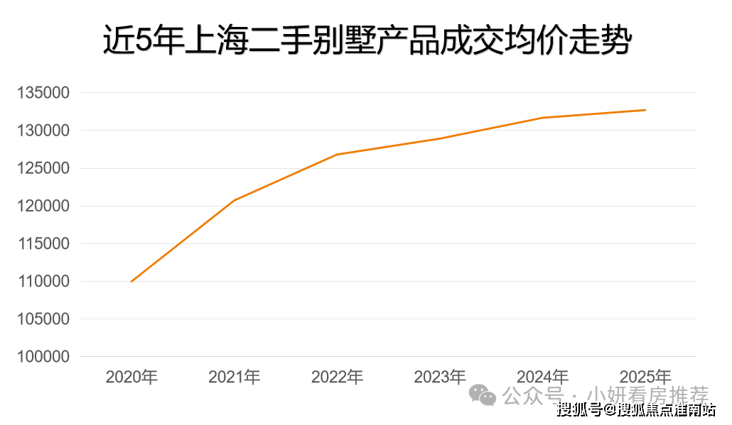 地址-最新房价户型图-小区环境-楼盘详情-交房时间-周边配套-售楼处电话AG真人百家家乐app虹盛里网站-虹盛里售楼处电话-楼盘详情-交房时间-(图7)