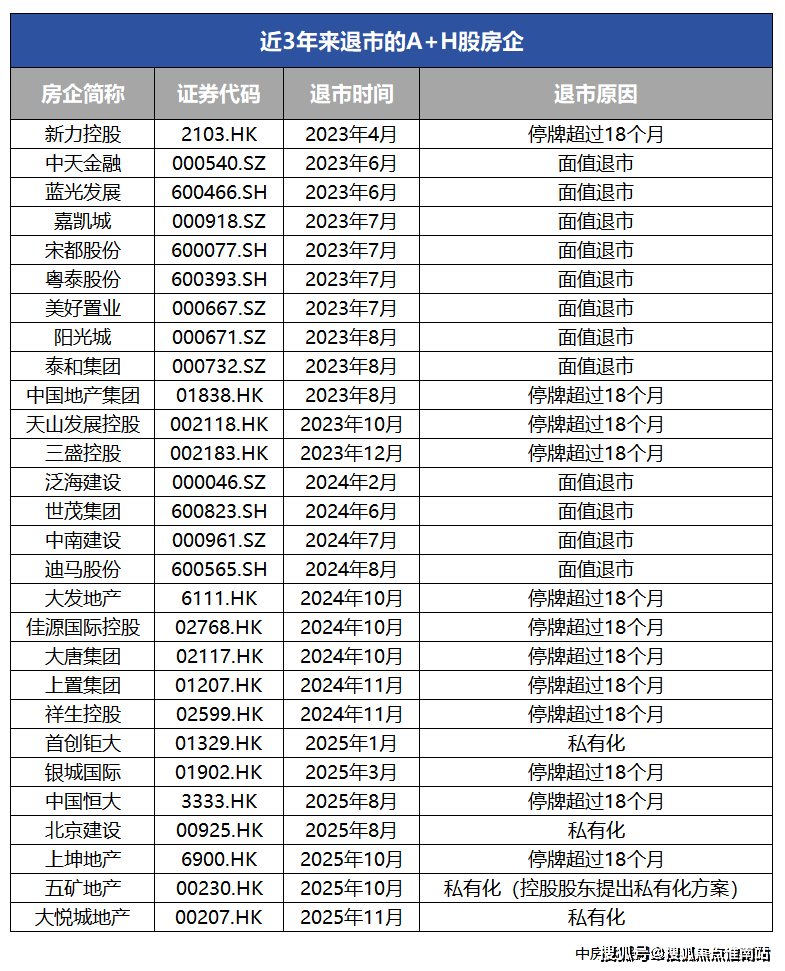 地址-最新房价户型图-小区环境-楼盘详情-交房时间-周边配套-售楼处电话AG真人百家家乐app虹盛里网站-虹盛里售楼处电话-楼盘详情-交房时间-(图11)